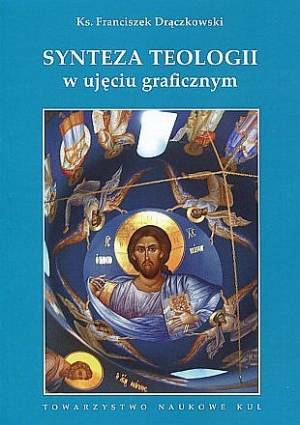 Synteza teologii w ujęciu graficznym. - okładka książki